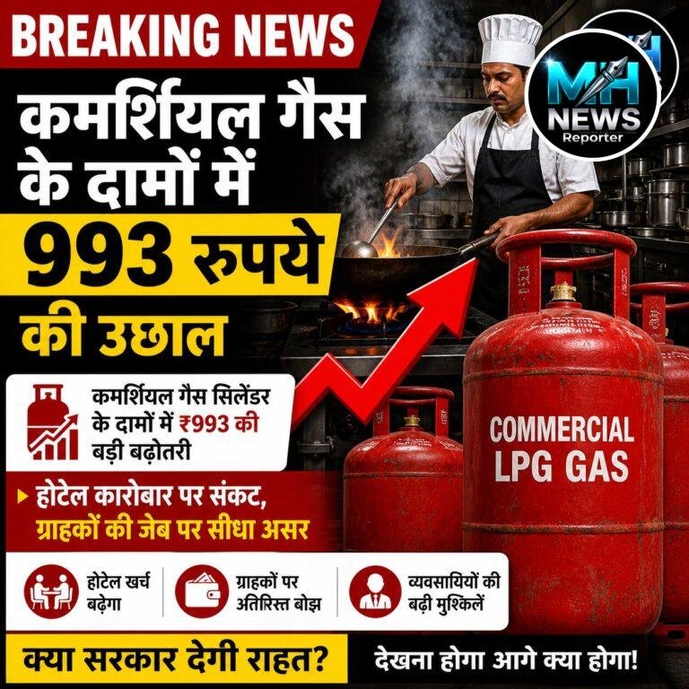 Breaking News: कमर्शियल गॅस दरात ₹ 993 ची मोठी वाढ